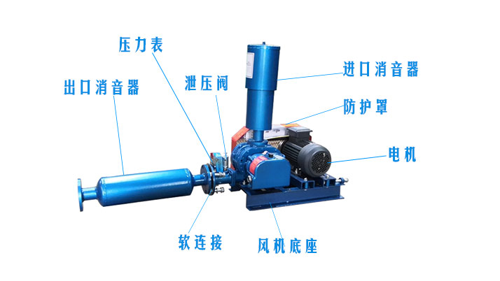 羅茨午夜免费小视频型號參數齊全